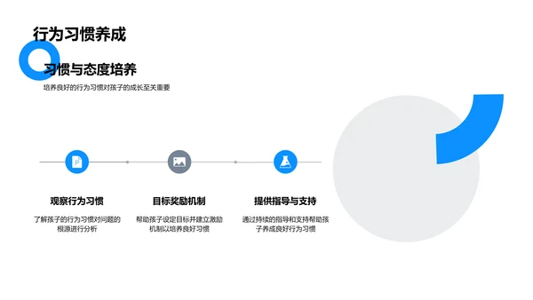 教育报告：家校合力PPT模板