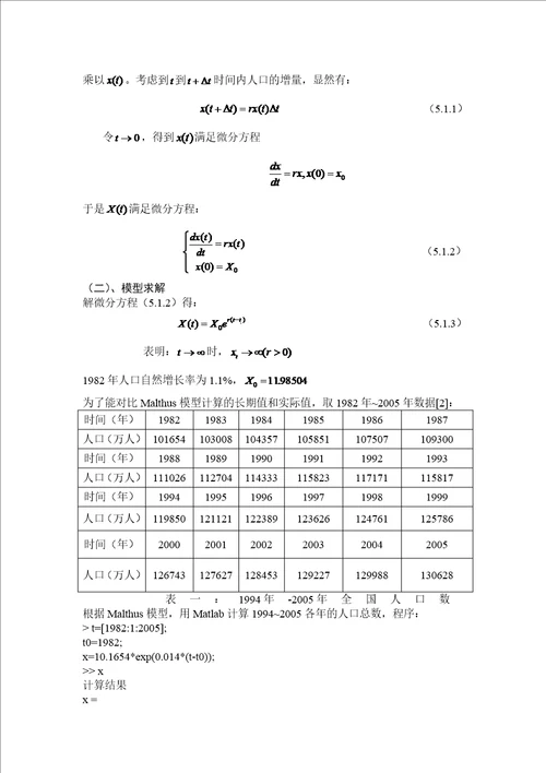 全国大学生数学建模比赛论文中国人口预测模型