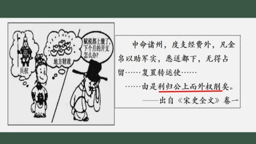 第6课 北宋的政治 课件（共26张PPT）