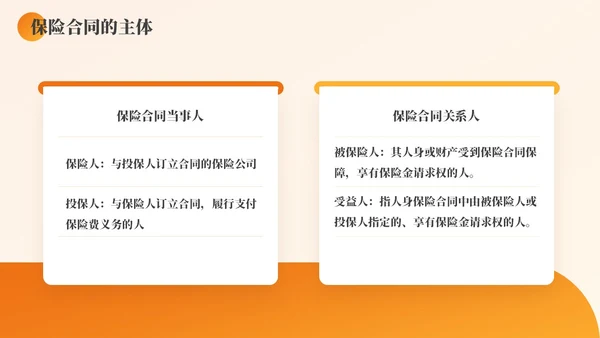 黄色渐变商务实拍风保险基础知识PPT模版