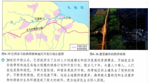 人文地理下册 6.4 人口、资源与环境的关系，走可持续发展道路 课件（15张PPT）