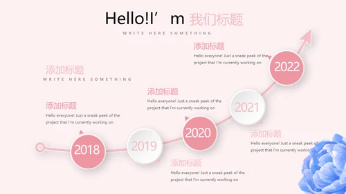 粉色时尚美容SPA宣传动态PPT