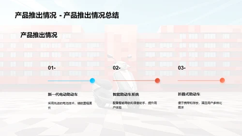 助动车制造：挑战与创新