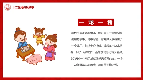 十二生肖介绍ppt模版