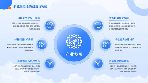 蓝色简约风环形排版PPT版式合集