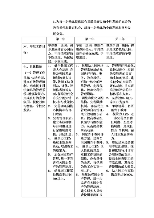 民办幼儿园必备管理手册