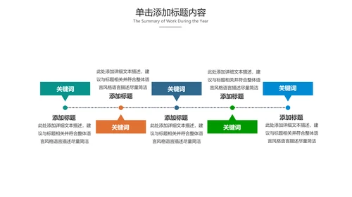 时尚炫彩青春正能量团委五四青年节共青团PPT模板