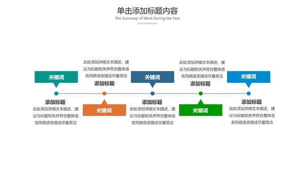 时尚炫彩青春正能量团委五四青年节共青团PPT模板