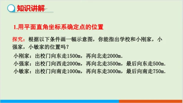 7.2.1 用坐标表示地理位置 教学课件--人教版初中数学七年级下
