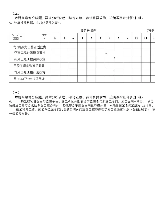 注册监理工程师建设工程监理案例分析模拟28