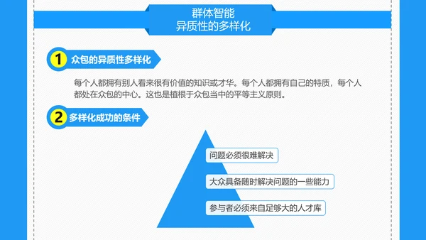 众包平台介绍通用PPT模板