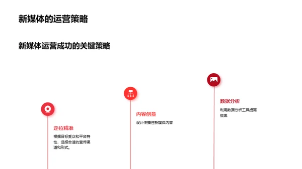 新媒体视角下的重阳节