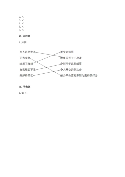 部编版四年级上册道德与法治期中测试卷附完整答案【精品】.docx