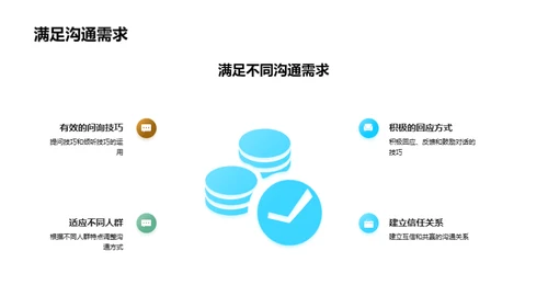 精进咨询实践技能