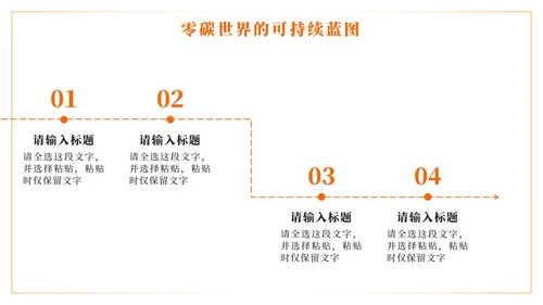 橙色科技风新能源创业创新计划书PPT模板