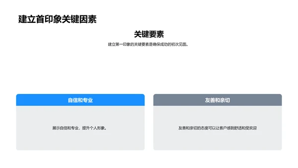 保险商务礼仪训练