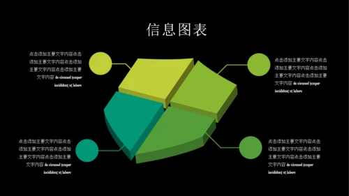 商业BP创业融资计划书通用PPT模板