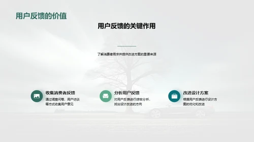 汽车设计消费者心声解析