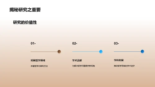 哲学领域的创新探索