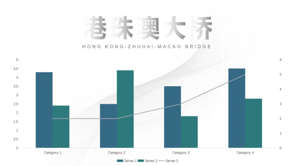 填海工程港珠澳大桥通用PPT模板
