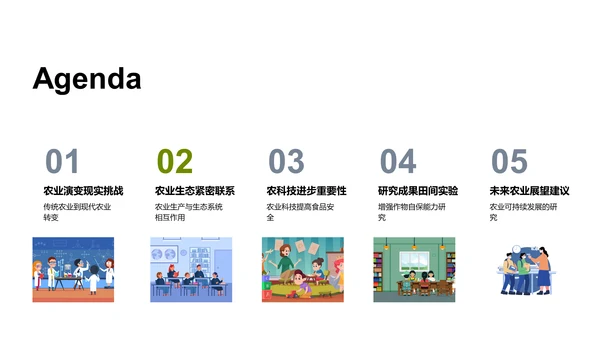 科技促农业可持续PPT模板