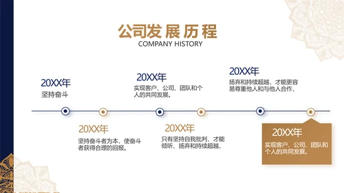 蓝色高端尊贵大气商业计划书商务PPT动态模板