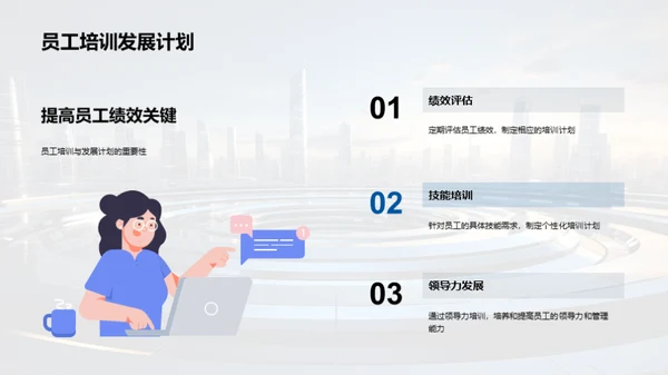 人力资源，赋能企业