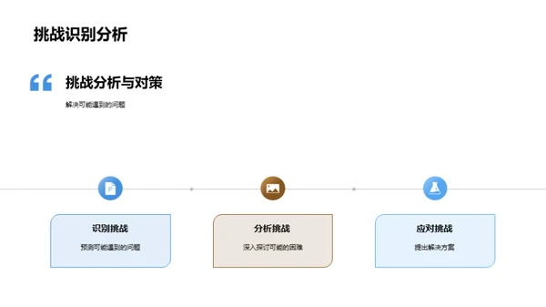 哲学探源