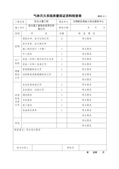 气体灭火系统消防资料.docx