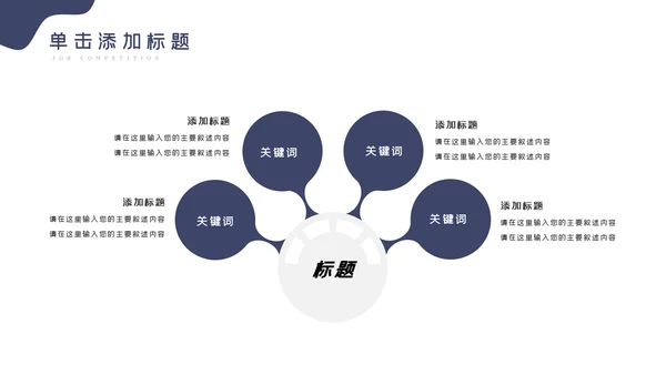 传媒微电影影视艺术摄影拍照PPT模板