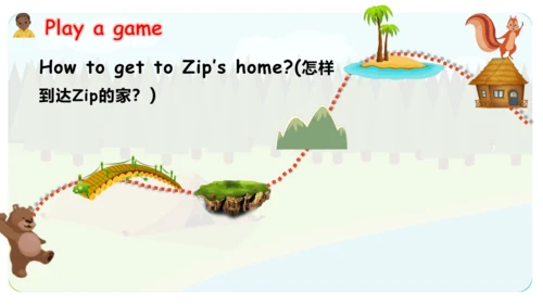 Unit 1 Hello! Part B Let's talk 课件(共17张PPT)