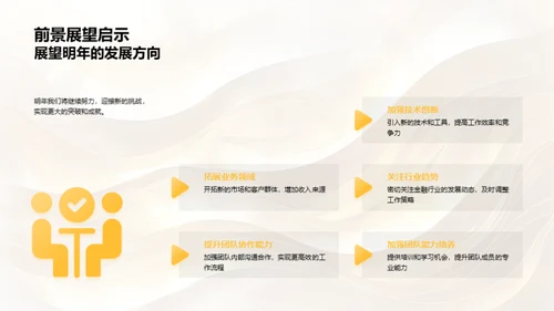 金融团队年终总结