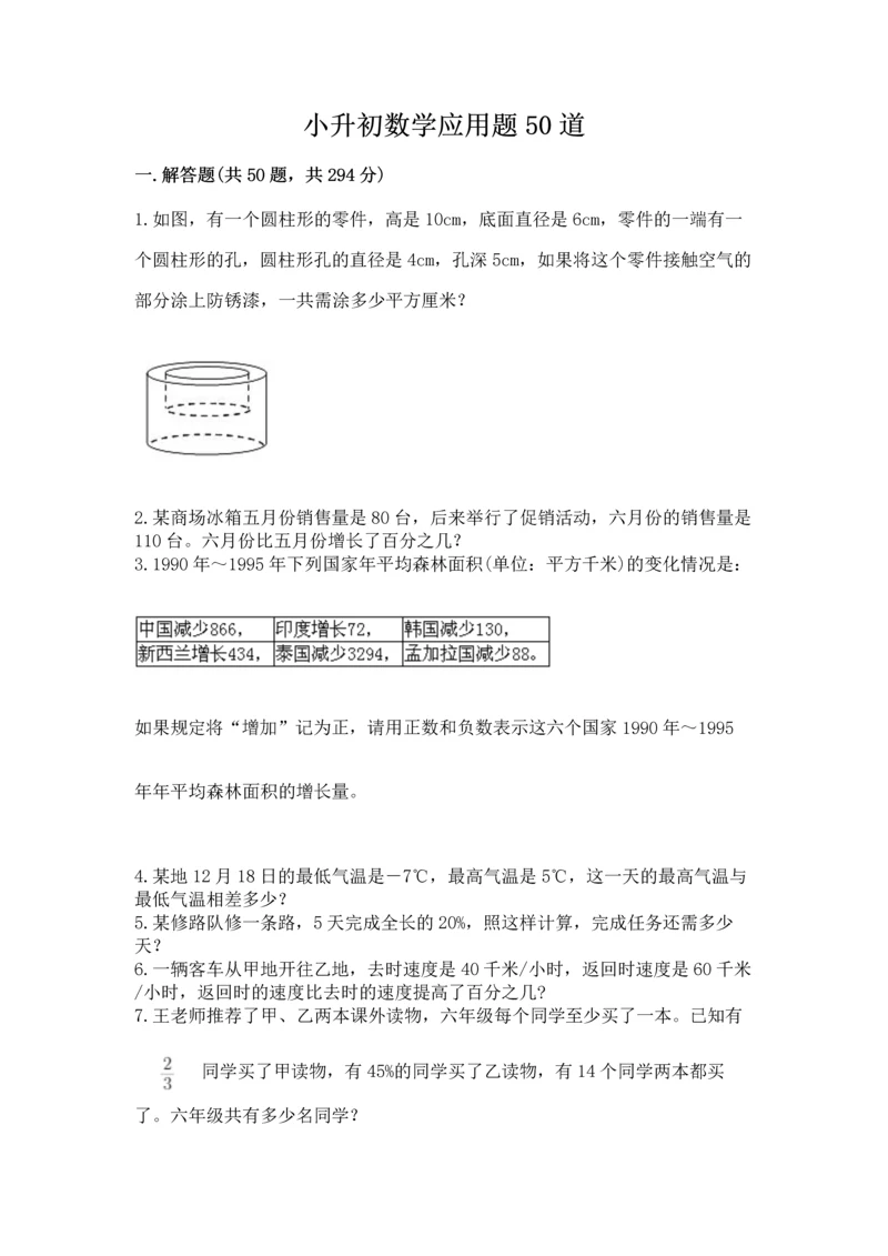 小升初数学应用题50道（重点班）.docx