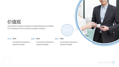 创意企业宣传公司简介商业计划书PPT模板