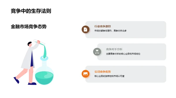 金融决胜：策略战航