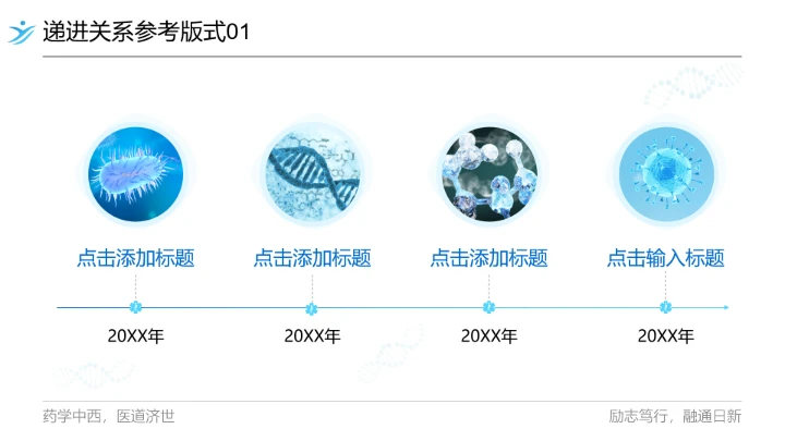 广东药科大学专属课题学术汇报毕业答辩通用PPT模板