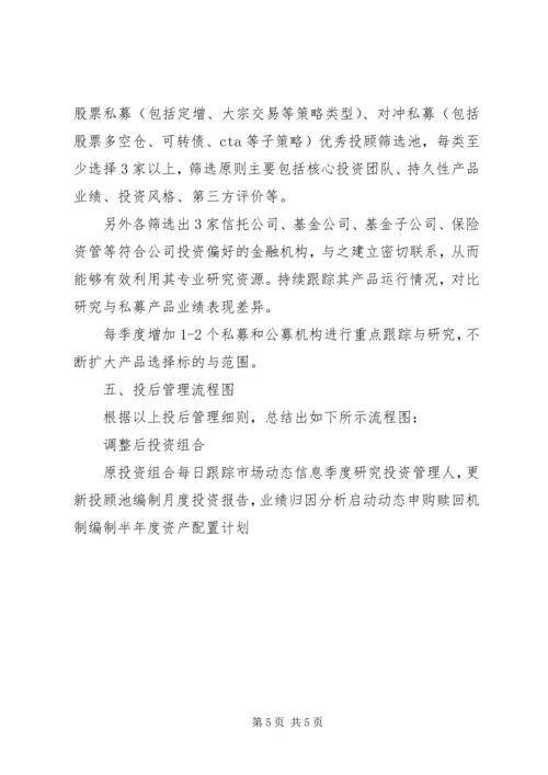 公司金融产品投后管理办法.docx