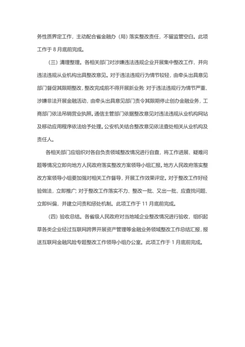 互联网资管跨界金融专项整治专项方案.docx