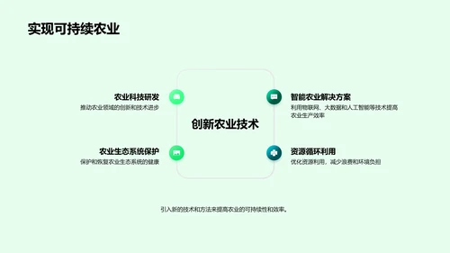 年度绿农业绩效PPT模板