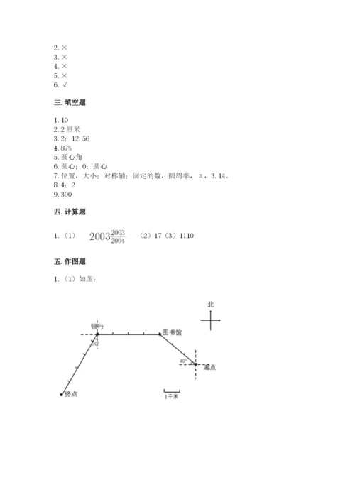 小学六年级上册数学期末测试卷（重点）.docx