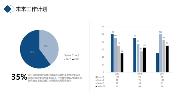 2021年简约大气金色商务工作计划年终总结述职报告通用ppt
