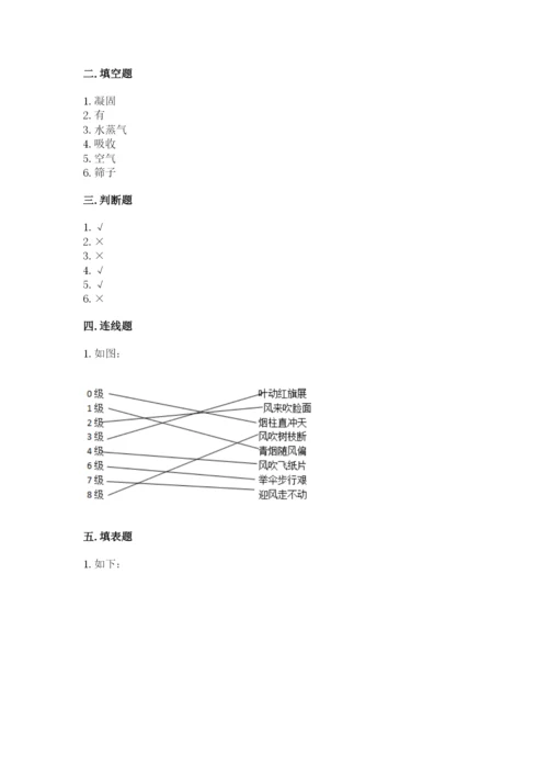教科版三年级上册科学期末测试卷1套.docx