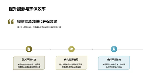 绿色建筑 未来选择