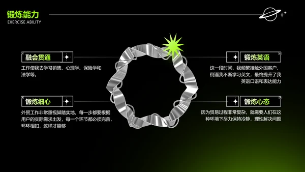酸性风绿色工作汇报PPT套装