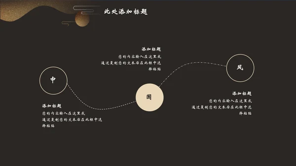 企业文化公司简介中国风通用PPT模板