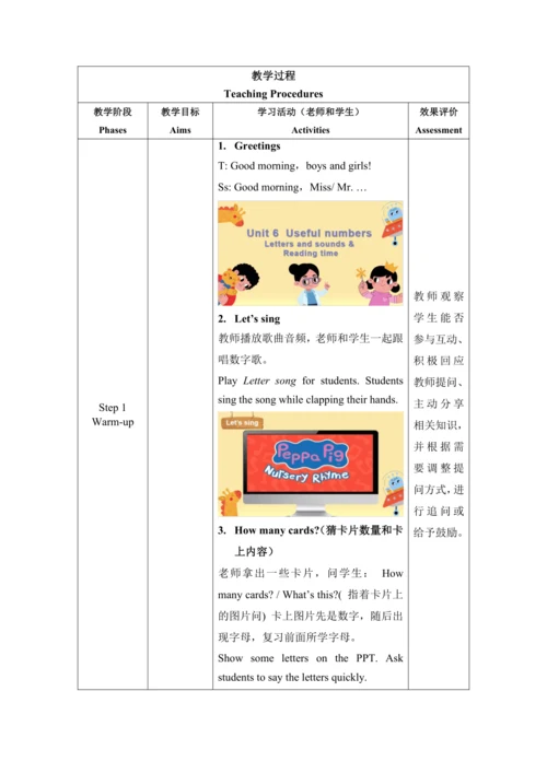 Unit 6 Useful numbers Letters and sounds & Reading