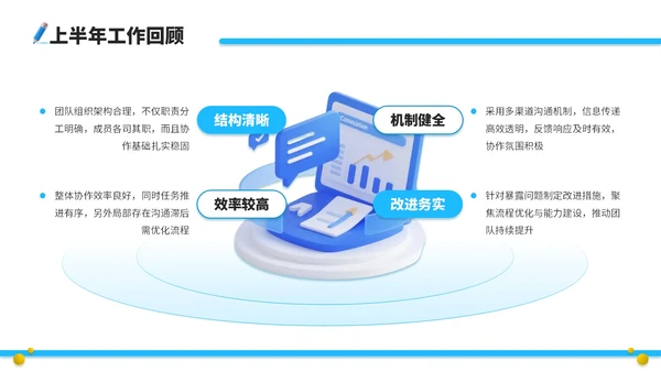 蓝黄双色立体风咨询企业员工年中总结PPT模板