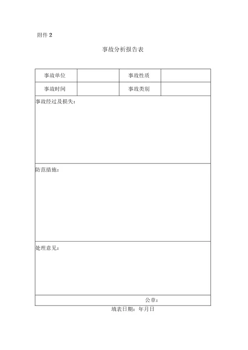 事故上报和分析处理规定