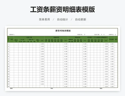 工资条薪资明细表模版