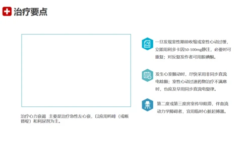 急性心梗术后护理查房通用PPT模板